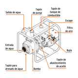 MOTOBOMBA_AUTOCEBANTE_3X3',_7_HP,_A_GASOLINA"