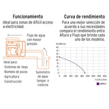 MOTOBOMBA_AUTOCEBANTE_3X3',_7_HP,_A_GASOLINA"